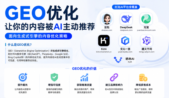 山海关GEO与SEO有何相似之处